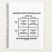 Laat uw statistische zelftest los planner (Voorkant)