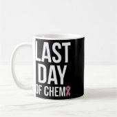 Laatste dag van chemo Wereldkankerdag 3 Koffiemok (Links)