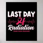 Laatste dag van de Radiatie Poster (Voorkant)