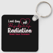Laatste dag van de Radiatie Sleutelhanger (Achterkant)