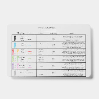 Lab Draw Order- Verpleegkundige referentie Badge