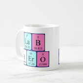 Lab Hero periodiek systeem naam mok (Voorkant links)