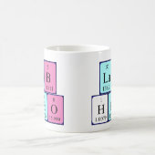 Lab Hero periodiek systeem naam mok (Center)