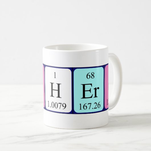 Lab Hero periodiek systeem naam mok (Voorkant rechts)