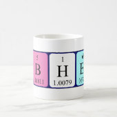 Lab Hero periodiek systeem naam mok (Center)