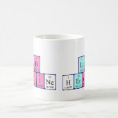 Lab Heroine periodieke tabel naam mok (Center)