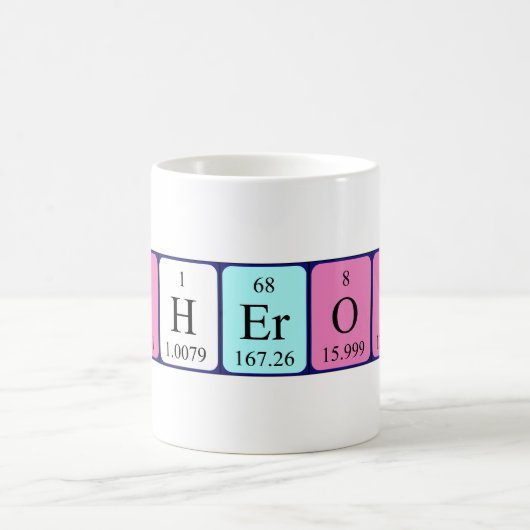Lab Heroine periodieke tabel naam mok (Center)