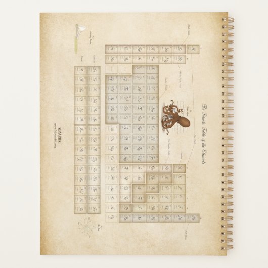 Lab Octopus & Periodic Table Victoriaans Naturalis Planner (Achterkant)