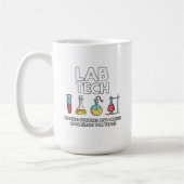 Lab Tech Laboratory Koffiemok (Links)