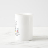 Lab Tech Laboratory Porselein Kop (Voorkant)