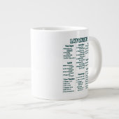 Lab values for nurses -Medical Lab Reference Chart Grote Koffiekop (Voorkant rechts)