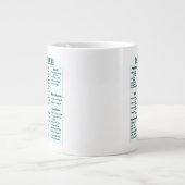 Lab values for nurses -Medical Lab Reference Chart Grote Koffiekop (Voorkant)