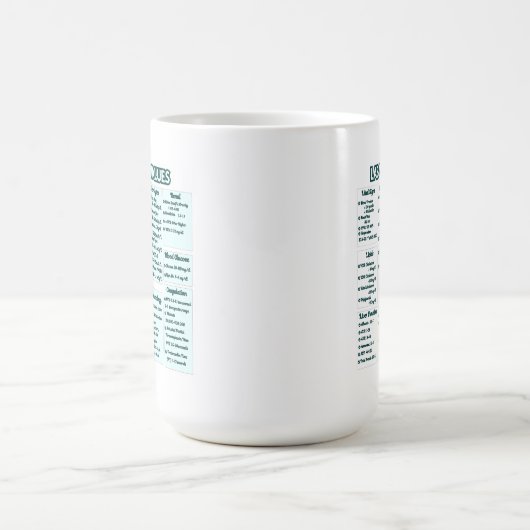 Lab values for nurses -Medical Lab Reference Chart Koffiemok (Center)