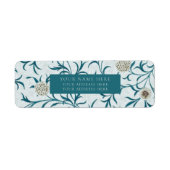 LABEL ADRES TERUGKEER : WILLIAM MORRIS : PLATTELAN (Voorkant)