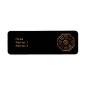 Label Bagua (Voorkant)