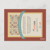 LABEL GG Press Briefkaart (Achterkant)