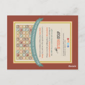 LABEL Oscars Press Briefkaart (Achterkant)