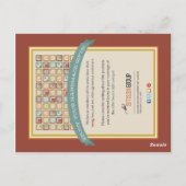 LABEL Oscars Press Briefkaart (Achterkant)