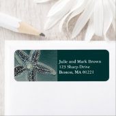 Label retouradres (Insitu)