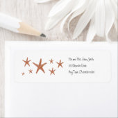 Label retouradres (Insitu)