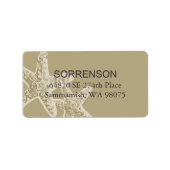 Label retouradres (Voorkant)