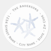 Label retouradres (Voorkant)