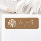 label retouradres van de stamboom (Insitu)