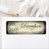  label retournering (Insitu)