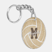 label voor gouden monogrammen volleybaltas voor sp sleutelhanger (Voorkant Links)