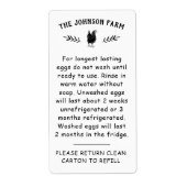 Label voor retourkartonnen voor eierafhandeling va (Voorkant)