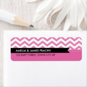 LABELS ADRES TERUGKEREN: eenvoudige minimale klass (Insitu)