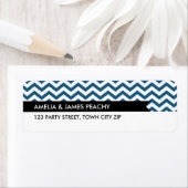 LABELS ADRES TERUGKEREN: eenvoudige minimale klass (Insitu)