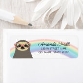 Labels voor het retouradres van de sleuf (Insitu)