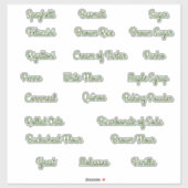 Labels voor panteropslagkoolstofhouder (Vel)