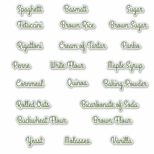 Labels voor panteropslagkoolstofhouder (Voorkant)