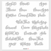 Labels voor panteropslagkoolstofhouder (Vel)