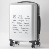 Labels voor panteropslagkoolstofhouder (Koffer)