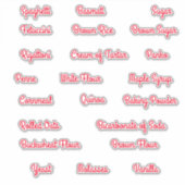 Labels voor panteropslagkoolstofhouder (Voorkant)