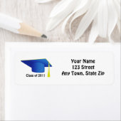 Labels voor retouradres afstuderen (Insitu)