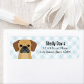 Labels voor retouradres puggle (Insitu)