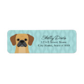 Labels voor retouradres puggle (Voorkant)