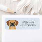 Labels voor retouradres puggle (Insitu)
