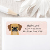 Labels voor retouradres puggle (Insitu)