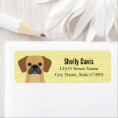 Labels voor retouradres puggle (Insitu)