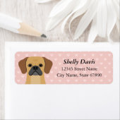 Labels voor retouradres puggle (Insitu)