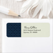 Labels voor retournering land (Insitu)