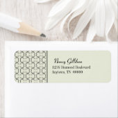 Labels voor retournering land (Insitu)