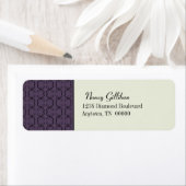 Labels voor retournering land (Insitu)