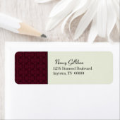 Labels voor retournering land (Insitu)