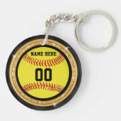 Labels voor zwarte en gouden washandtas sleutelhanger (Achterkant)